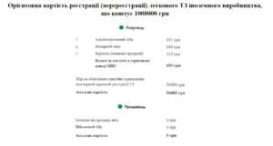 Купівля-продаж авто: в МВС запустили калькулятор розрахунку адміністративних платежів