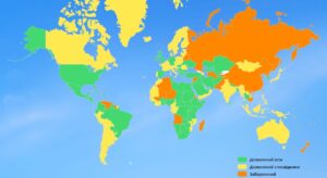Подорожі за кордон: як перевірити правила та обмеження
