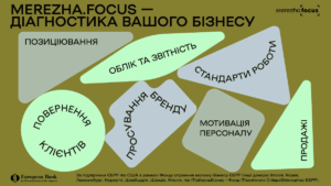 Новий сервіс для підприємців від Європейського банку: онлайн-діагностика бізнесу за 15 хвилин