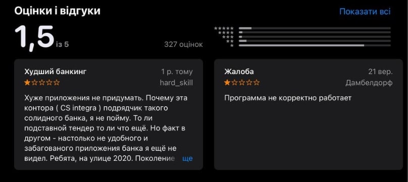 Південний MyBank відгуки