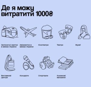 Бонусні 1000 гривень за вакцинацію: детально розповідаємо, як отримати