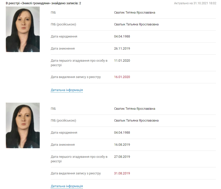 Сватик Тетяна Ярославівна