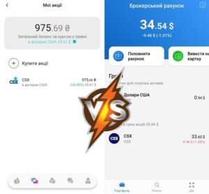 Емоційний огляд інвестицій від Mono та Альфи