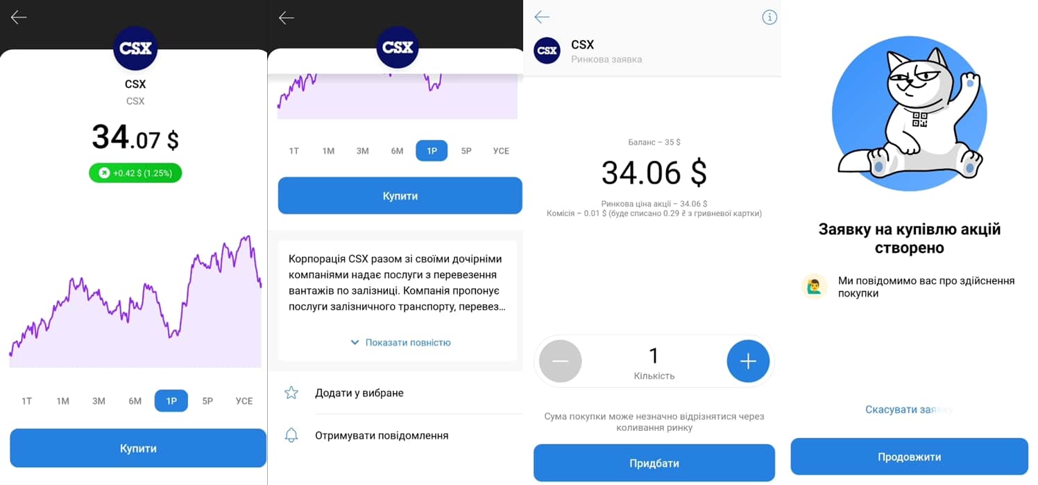 Mono invest (Монобанк) купівля акцій