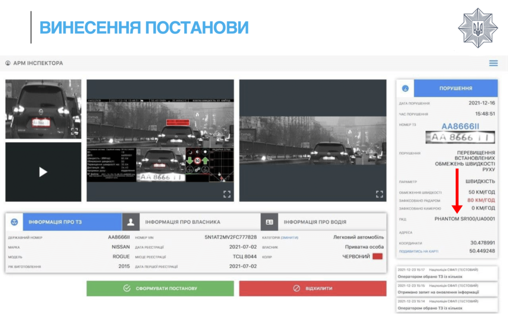 автомобілі поліції фантоми постанова про порушення