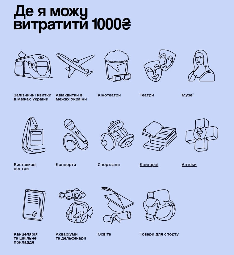1000 za vaktsynatsiiu de vytratyty Як підлітку отримати 1000 гривень за вакцинацію