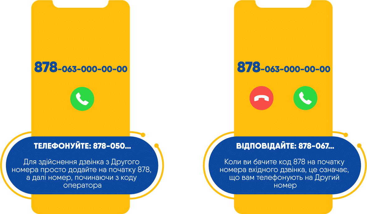 lifecell другий номер замовлення послуги