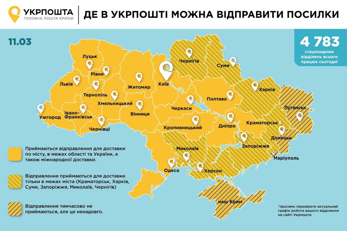 Ukrposhta posylky bizhentsiam Укрпошта доставлятиме посилки переселенцям за кордон зі знижкою в 70%