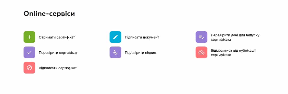 Електронний підпис - отримати, відкликати, підписати документ