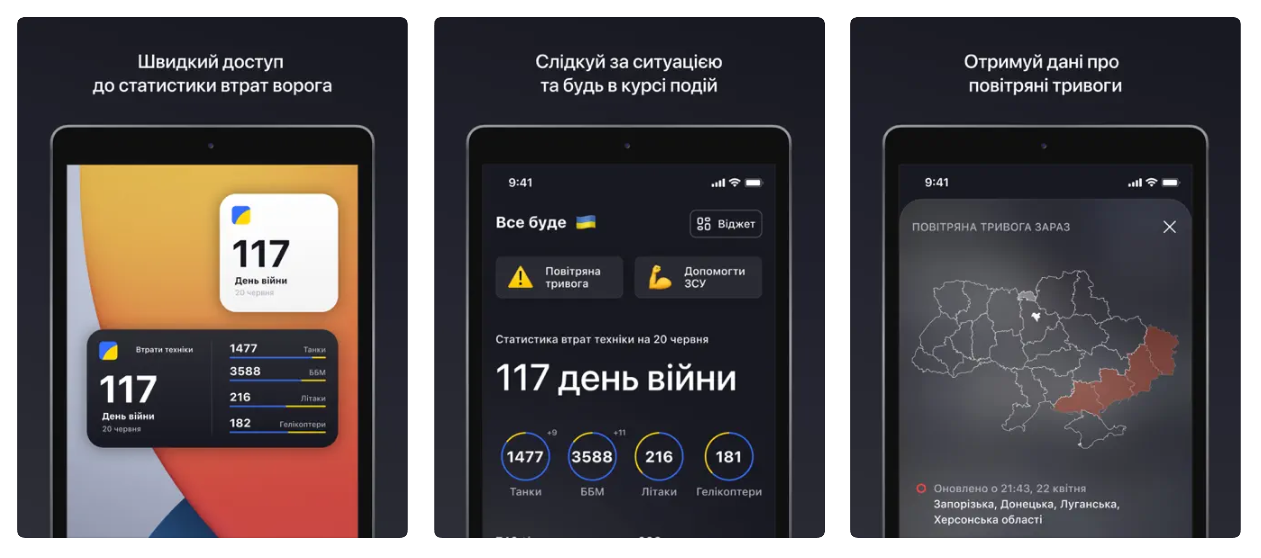 Русский корабль иди нах*й втрати росіян сервіси