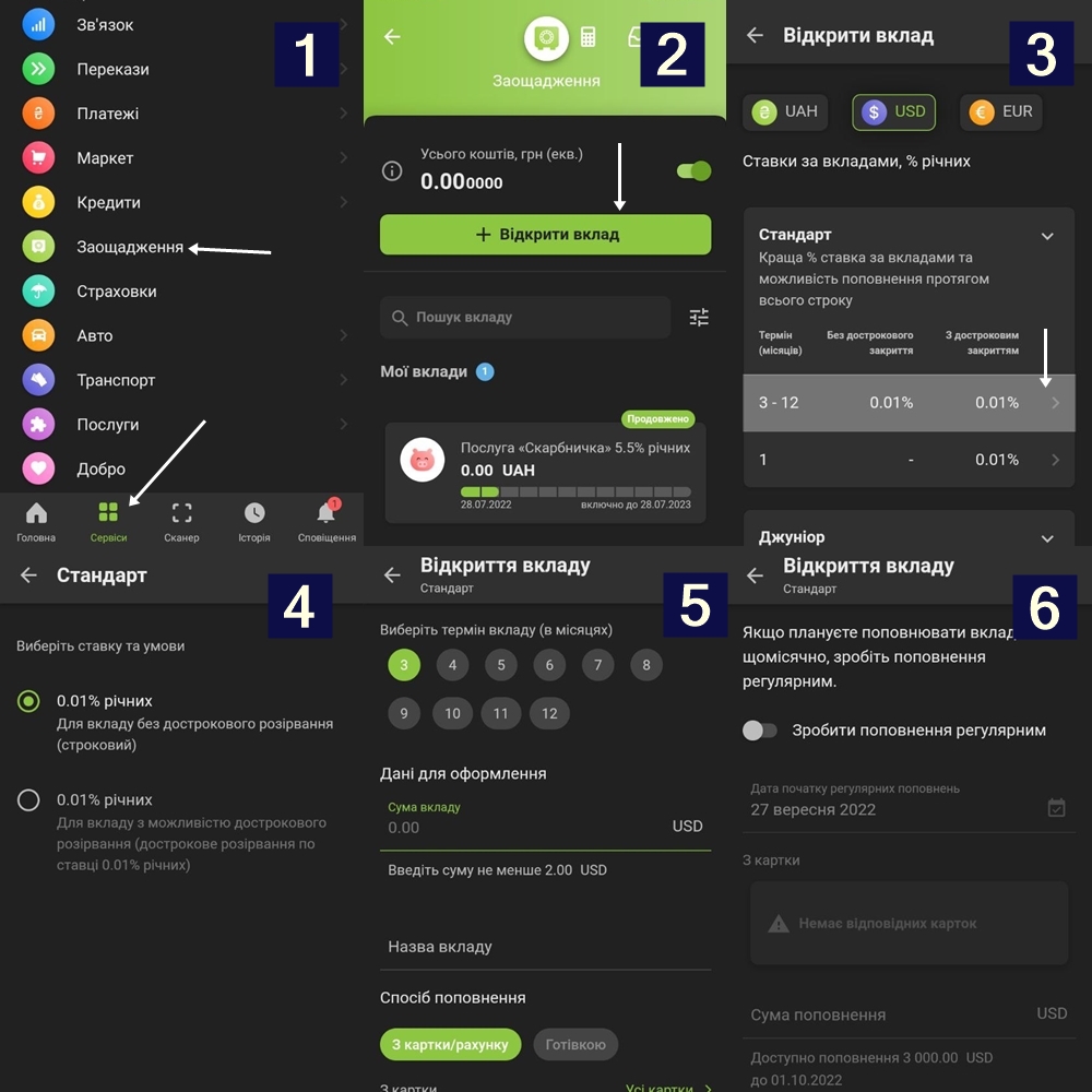 Валютний депозит від Приватбанк