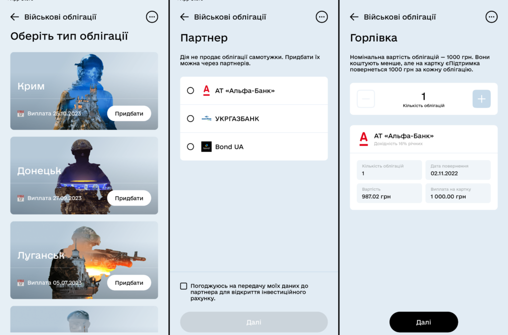 Купівля військових облігацій в дія
