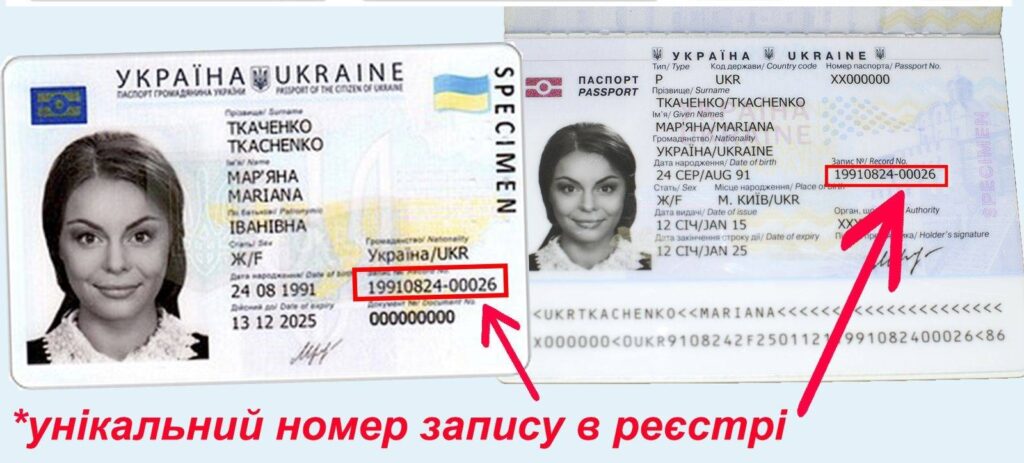 УНЗР на ID-картці