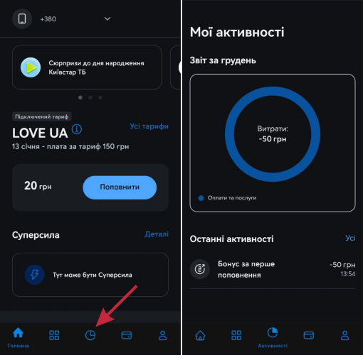 My Kyivstar витрати