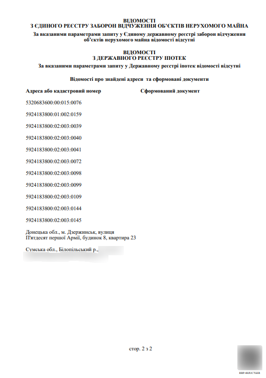Відомості з державного реєстру іпотек 