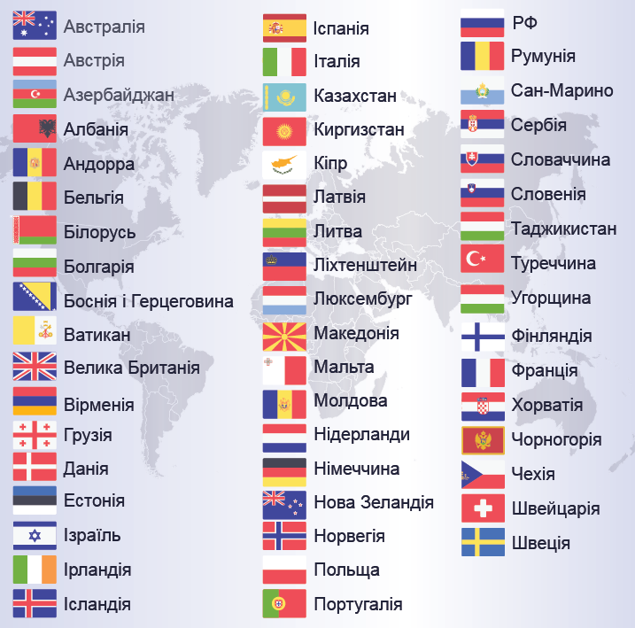 Країни Лісабонська конвенція