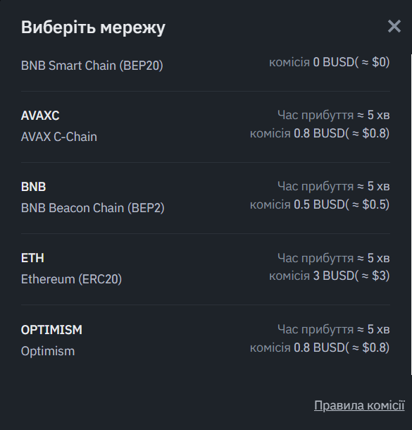 Криптовалютні мережі