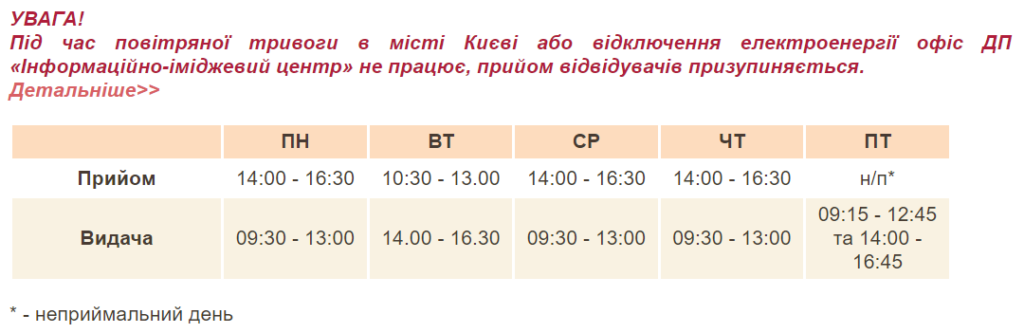 Графік центру