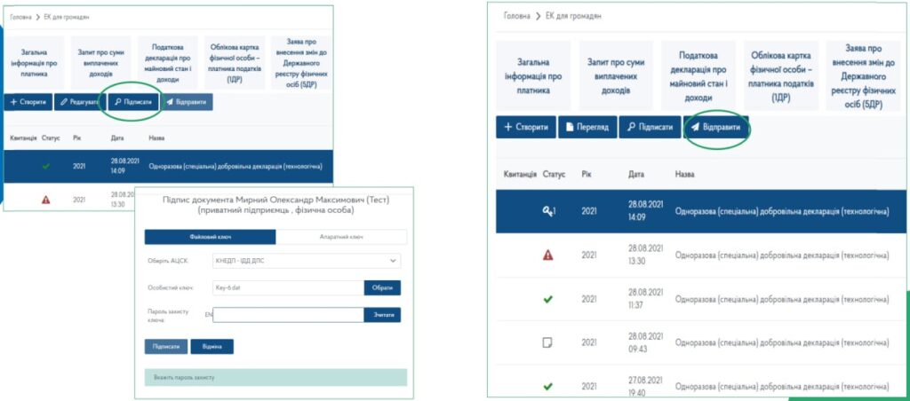 Підписання Декларації