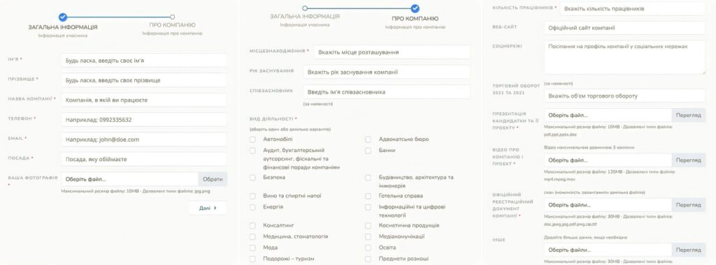 Заявка жінок-підприємиць