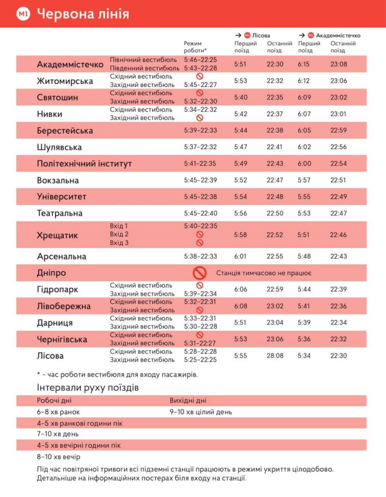 Metro Kyi v hrafik chervona liniia Новий графік метро в Києві: як працюватиме з 26 березня