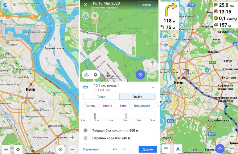 OsmAnd - навігатори для водіїв та пішоходів