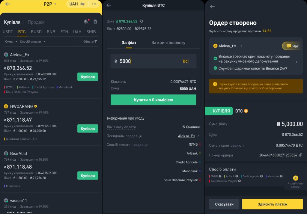 Як купити криптовалюту