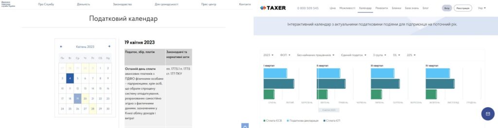 Календарі від Податкової служби та TAXER