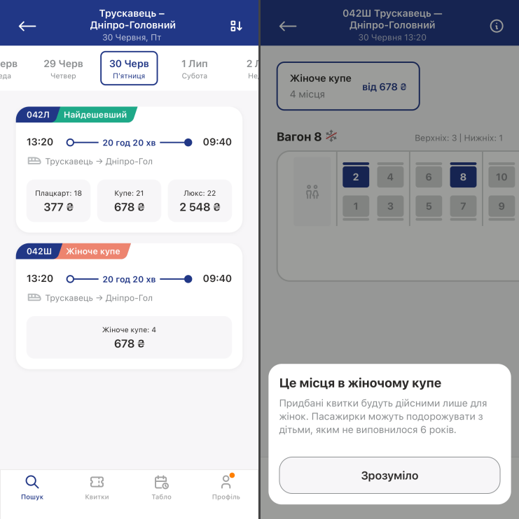 Жіночі купе в потягах Укрзалізниці Укрзалізниця - місця в жіночому купе