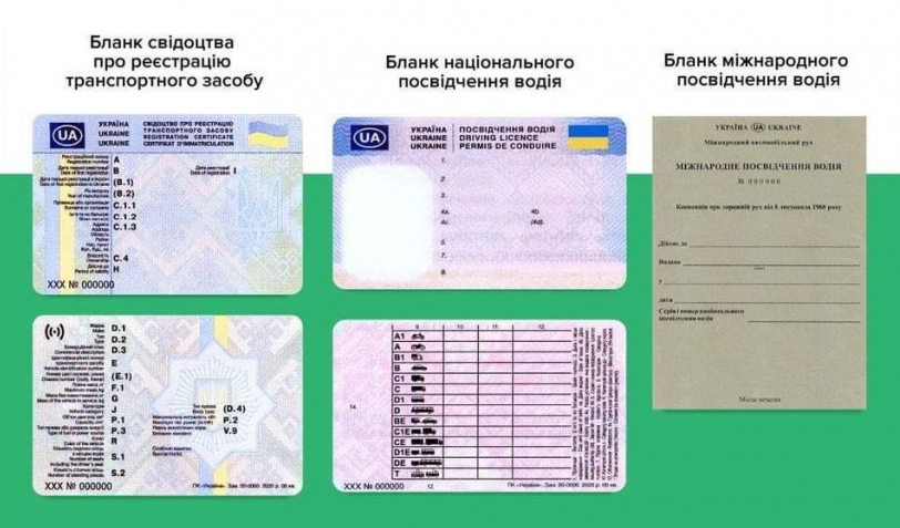 Зразки свідоцтва про реєстрацію та посвідчень водія