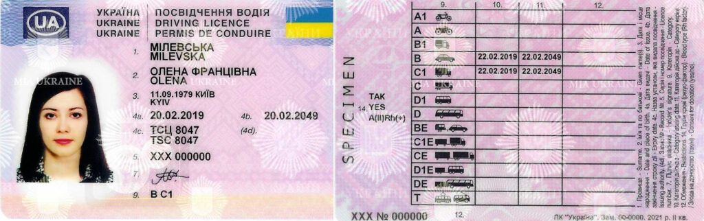 Національне посвідчення водія