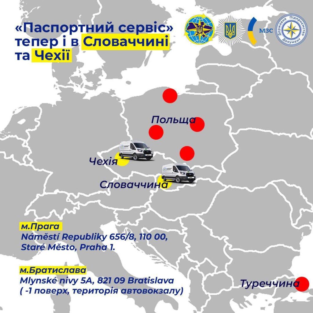 Як українцям в Чехії отримати паспорт