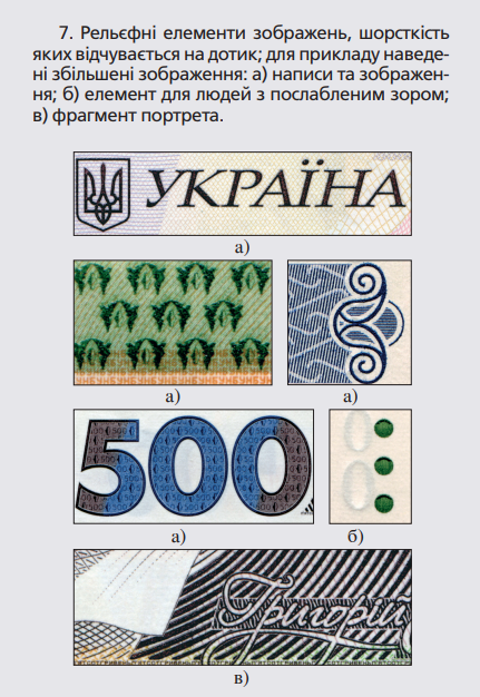 Українські гроші: рельєфний елемент на купюрі у 500 грн