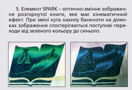 Українські гроші: захисний елемент SPARK, що змінює колір