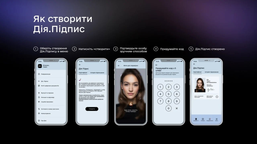 Як створити Дія.Підпис