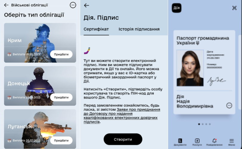 Застосунок дія корисні послуги та функції