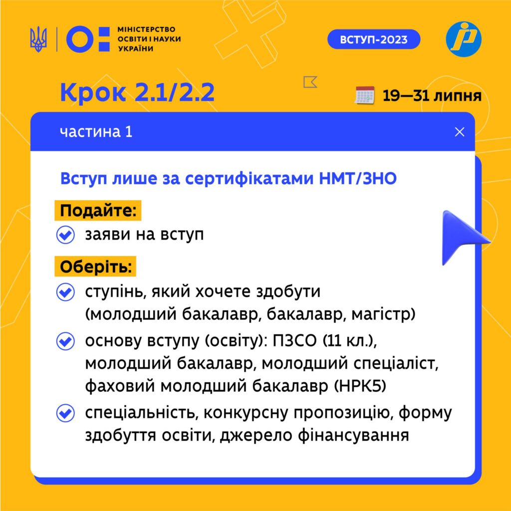 Вступ до вишу за результатами ЗНО чи НМТ