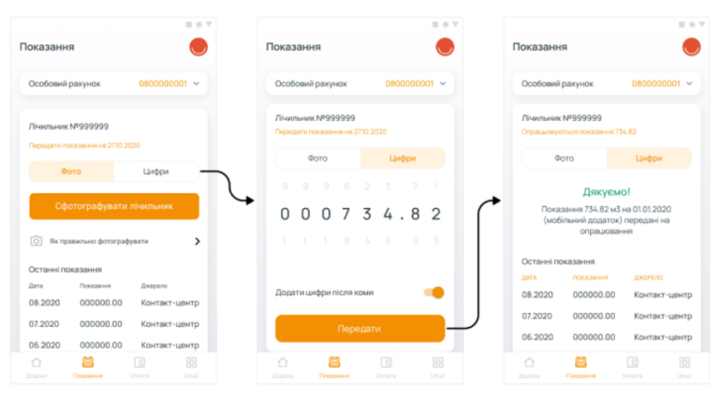Як передати показники газового лічильника через мобільний застосунок
