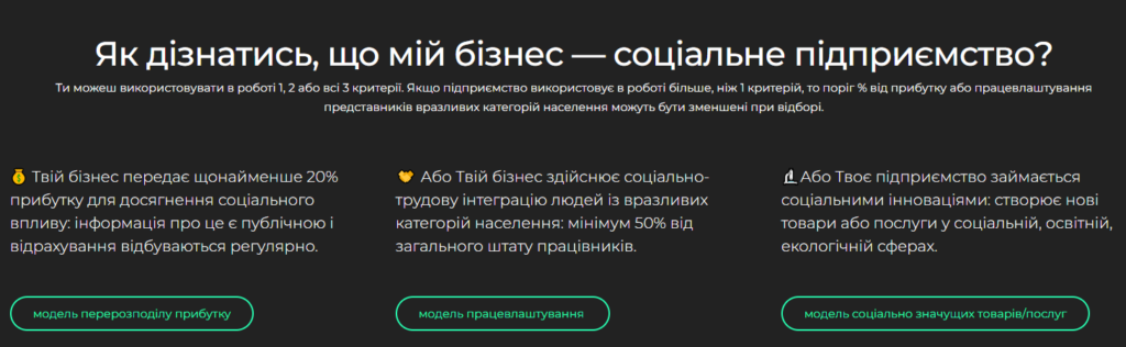 18:35. Social Edition програма для соціальних бізнесів