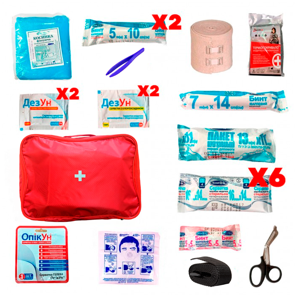 Стандартна автомобільна аптечка склад АМА-1