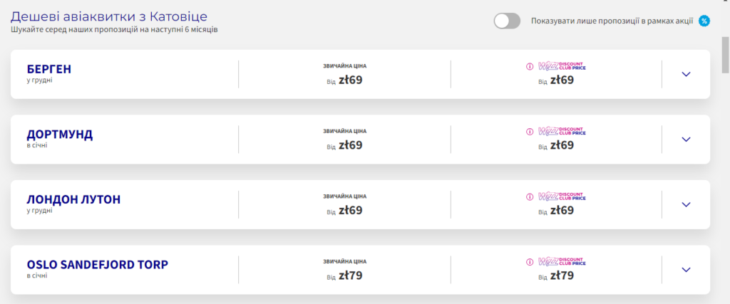 Wizz Air: дешеві авіаквитки з Катовіце