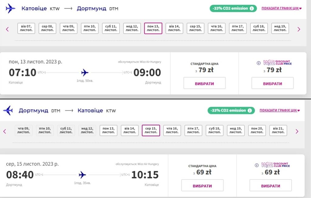 Катовіце-Дортмунд: квитки Wizz Air