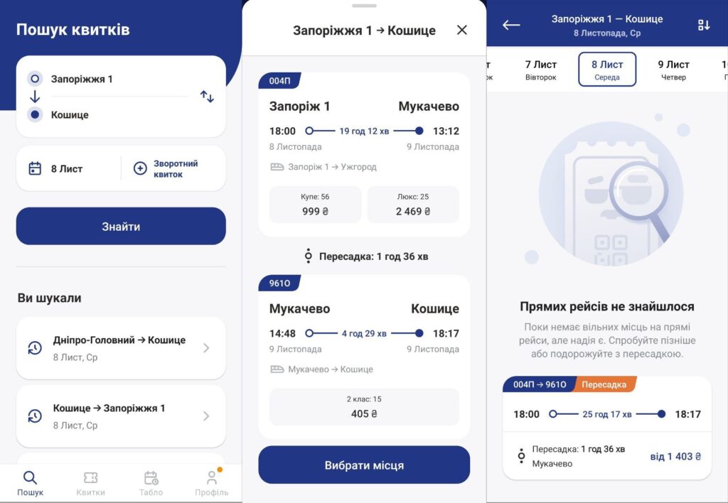 Квитки на потяг до Кошице: як придбати