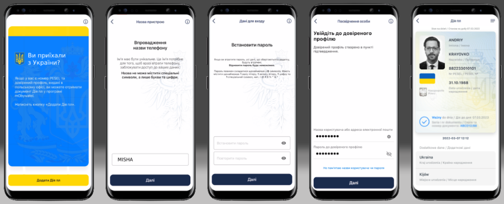 Головні кроки для активації Diia.pl