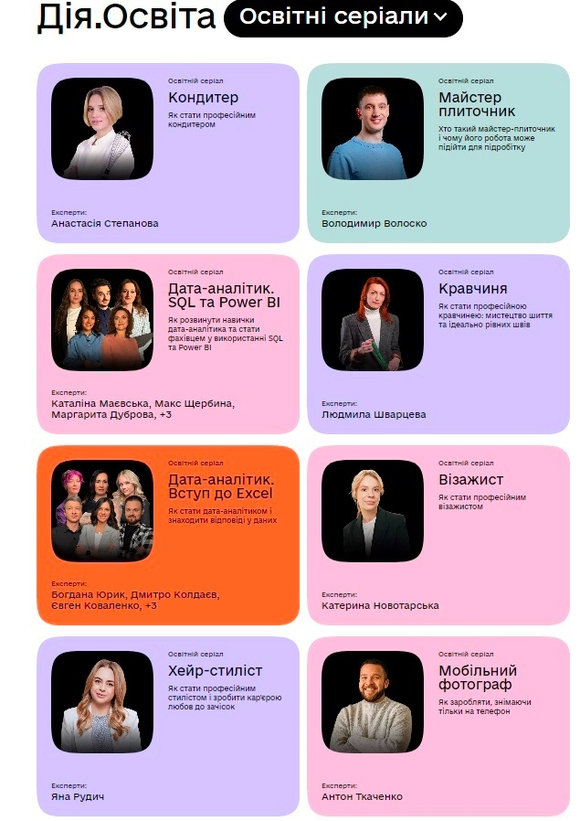 Навчання на платформі Дія.Освіта