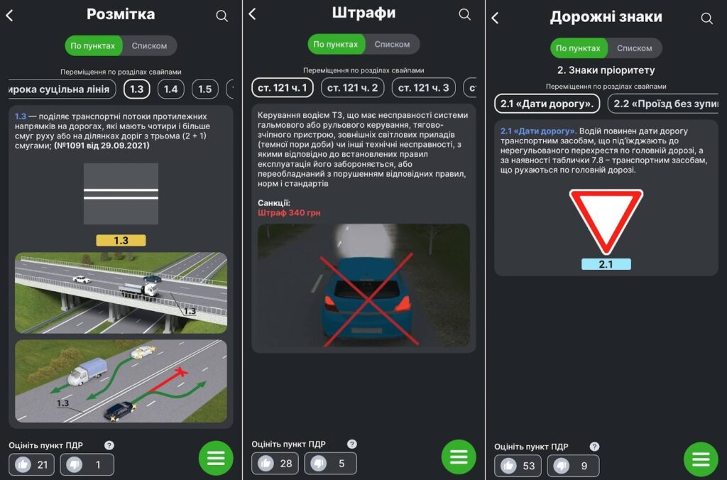 Скласти теоретичний іспит з водіння без автошколи