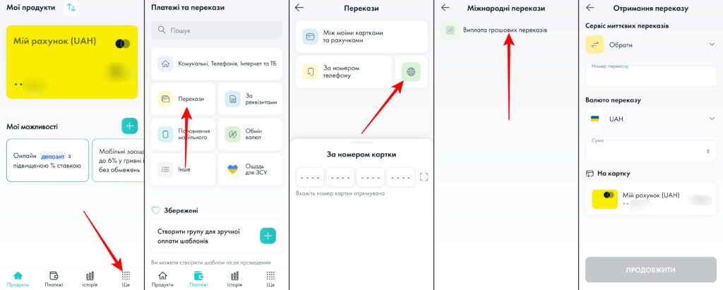 Як отримати міжнародний переказ в Ощадбанку