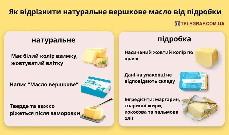 Як обрати якісне масло