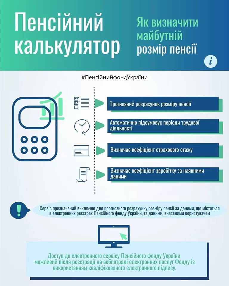 Як розрахувати пенсії за віком