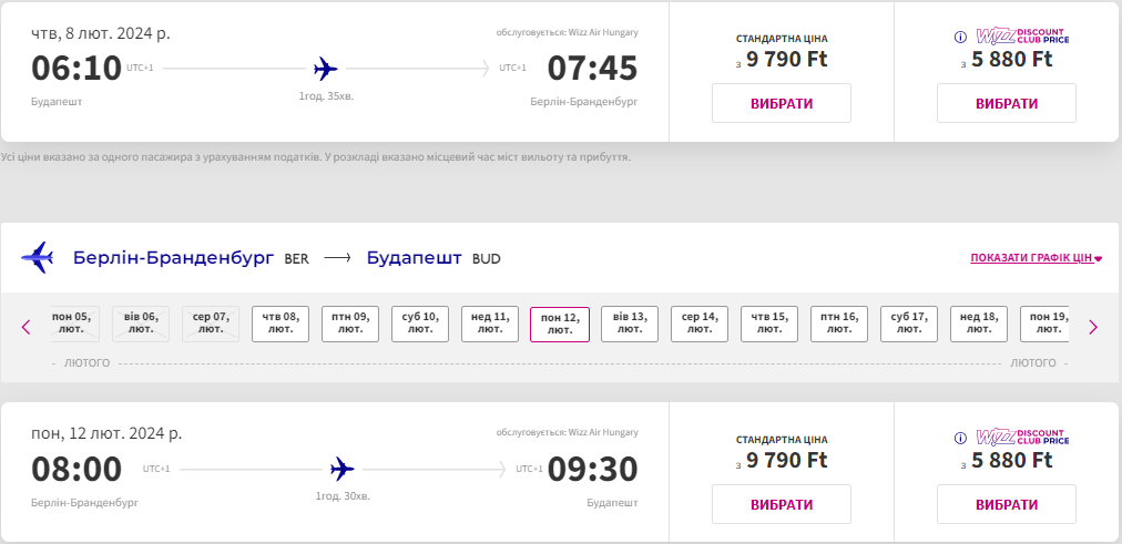 Дешеві авіаквитки з Будапешта